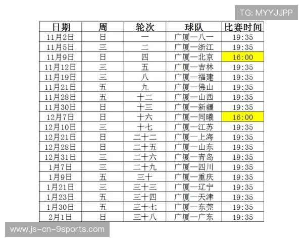 篮球联赛票务系统引入动态定价提高转化率，篮球购票